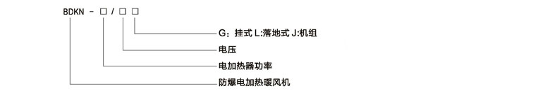 防爆暖風機型號